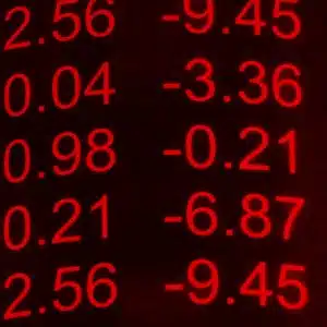 Provisorische Rechtsöffnung: Keine Rechtsöffnung bloss aufgrund Beitrittserklärung