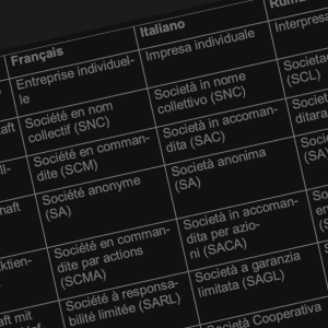Firmenrecht: Familienname kann firmenrechtlich nicht untersagt werden