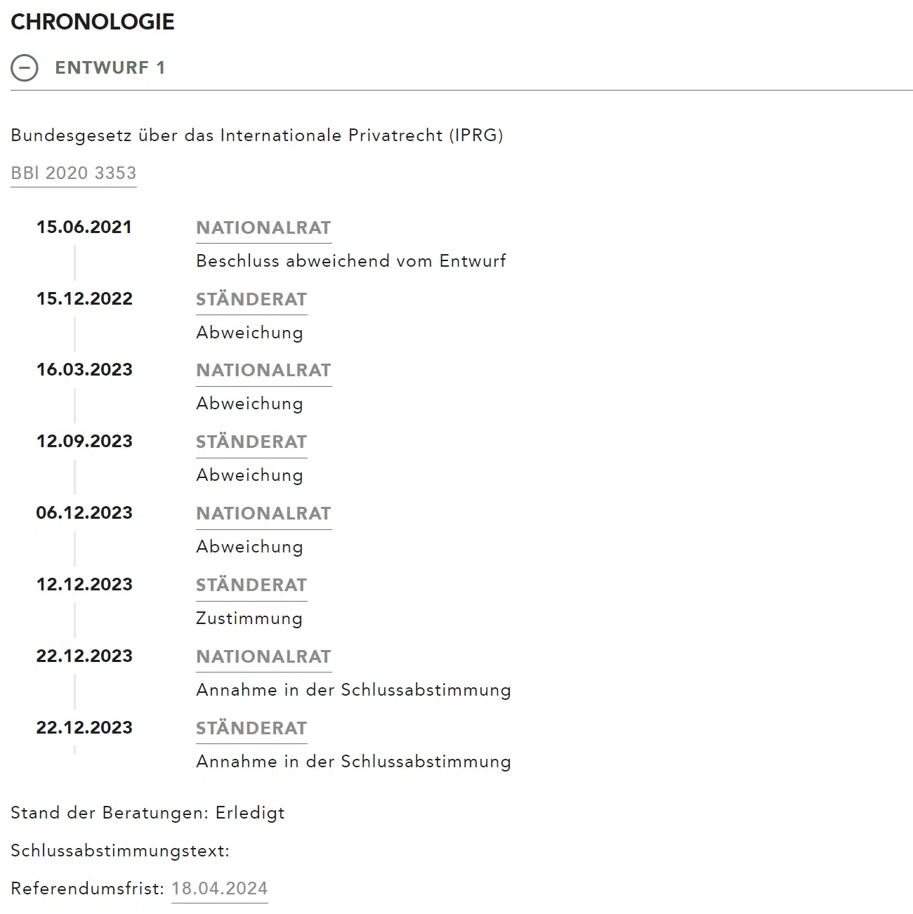 Chronologie