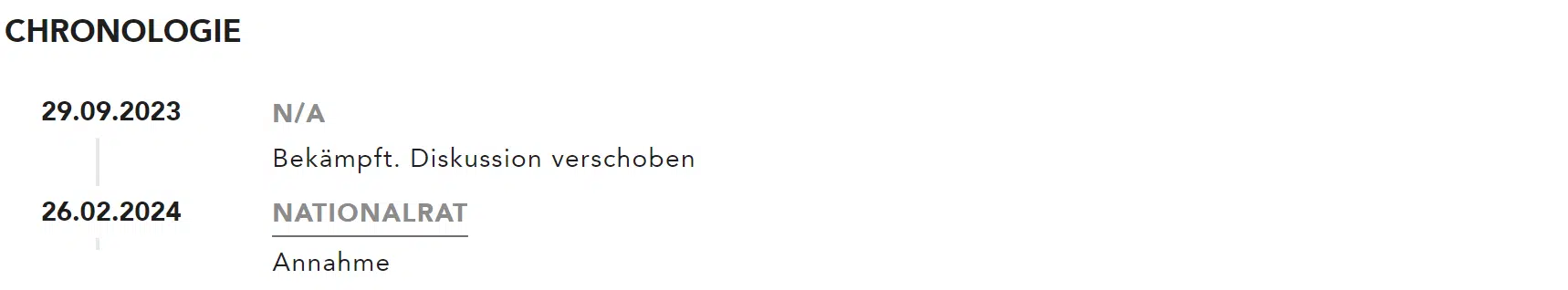 Umbau stillgelegter Bauernhöfe